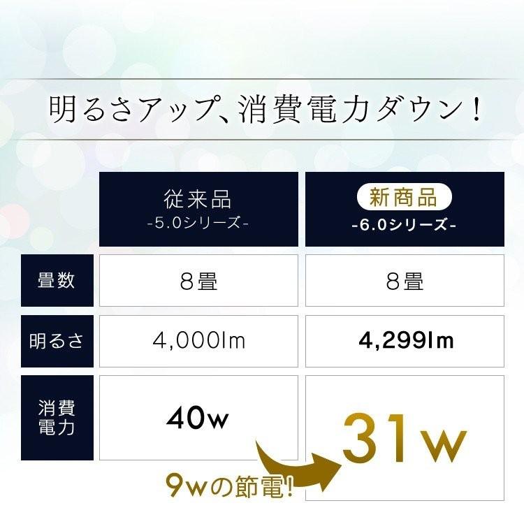 LEDシーリングライト アイリスオーヤマ 8畳 シーリングライト LED メタルサーキットシリーズ シンプル調色 CL8DL-MC | IRIS OHYAMA | 04