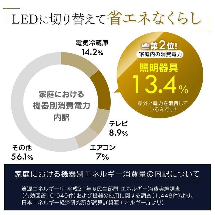 LEDシーリングライト アイリスオーヤマ 8畳 シーリングライト LED メタルサーキットシリーズ シンプル調色 CL8DL-MC | IRIS OHYAMA | 07