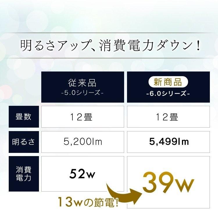 シーリングライト LED 12畳 ledシーリングライト メタルサーキットシリーズ シンプル 家 リビング 調色 CL12DL-MC アイリスオーヤマ｜joylight｜05