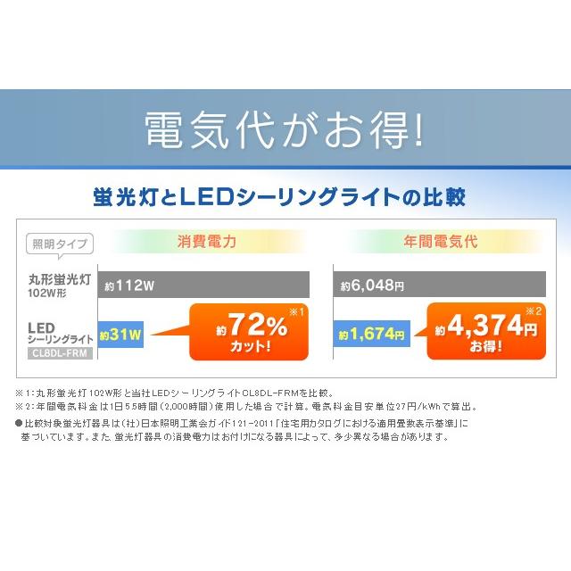 シーリングライト おしゃれ LED 8畳 LEDシーリングライト メタルサーキットシリーズ デザインフレーム 調色 CL8DL-FRM アイリスオーヤマ | IRIS OHYAMA | 07