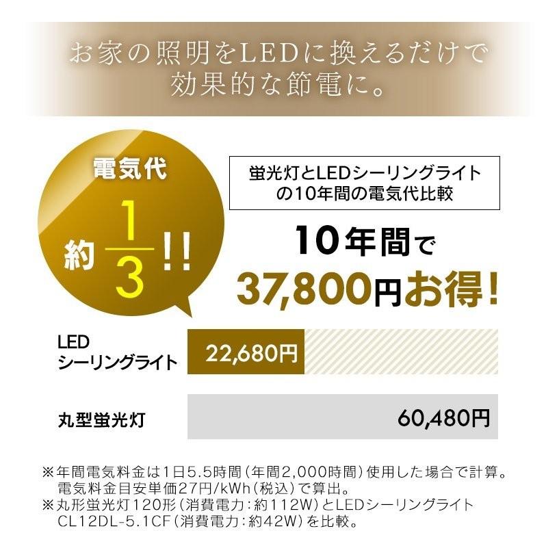 アイリスオーヤマのLED電気12畳 IRIS OHYAMA（アイリスオーヤマ） LED シーリングライト 12畳 照明