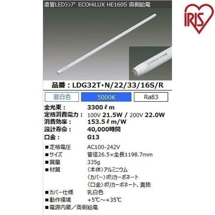 直管LEDランプ ECOHiLUX HE160S 40形 3300lm 5000K(両側給電) アイリスオーヤマ | IRIS OHYAMA