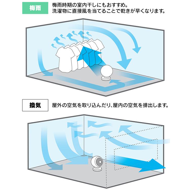 サーキュレーター 静音 首振り 8畳 3D送風 扇風機 冷房 部屋干し 梅雨対策 エアコン 衣類乾燥 アイリスオーヤマ PCF-CT152 PCF-C15T * | IRIS OHYAMA | 11