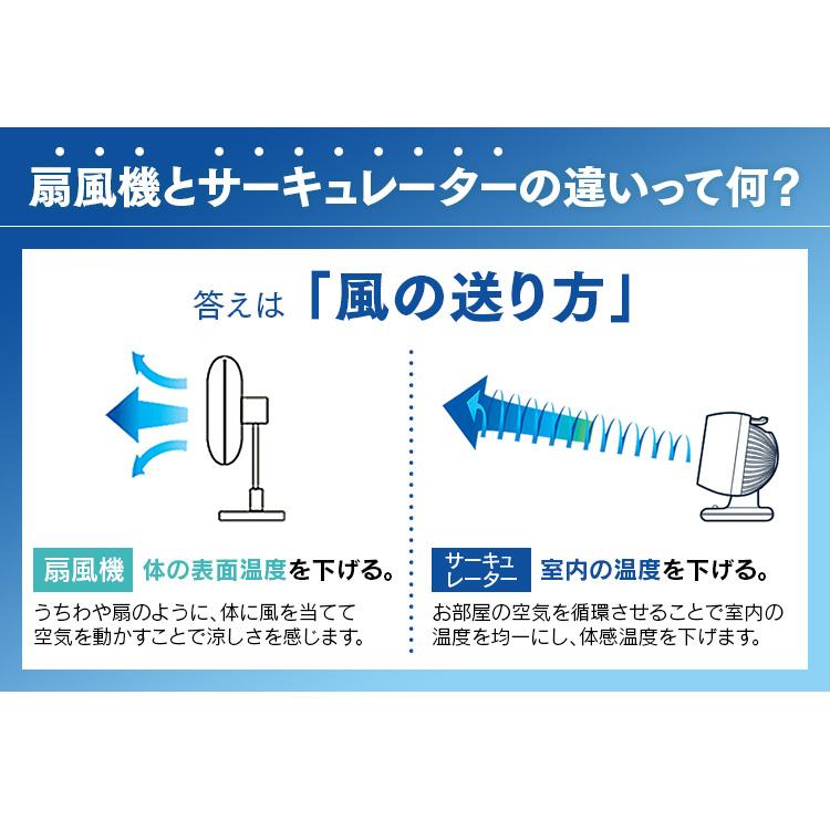 サーキュレーター 静音 首振り 8畳 3D送風 扇風機 冷房 部屋干し 梅雨対策 エアコン 衣類乾燥 アイリスオーヤマ PCF-CT152 PCF-C15T * | IRIS OHYAMA | 07