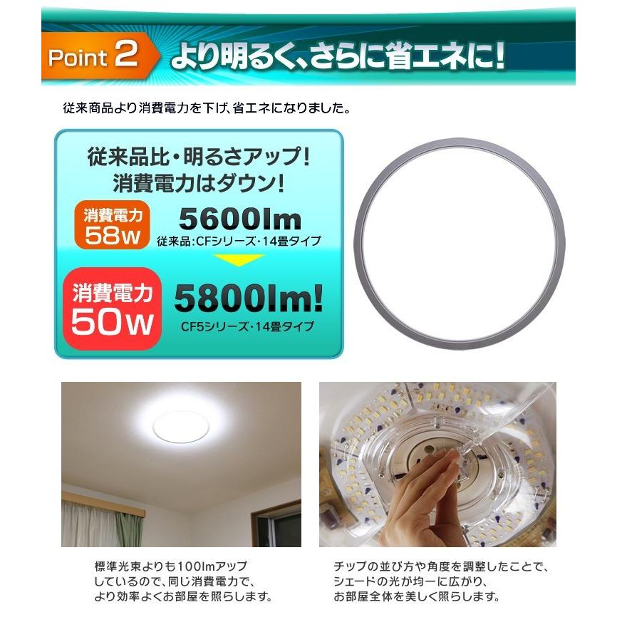 IRIS OHYAMA（アイリスオーヤマ） LED シーリングライト 14畳 調光 調
