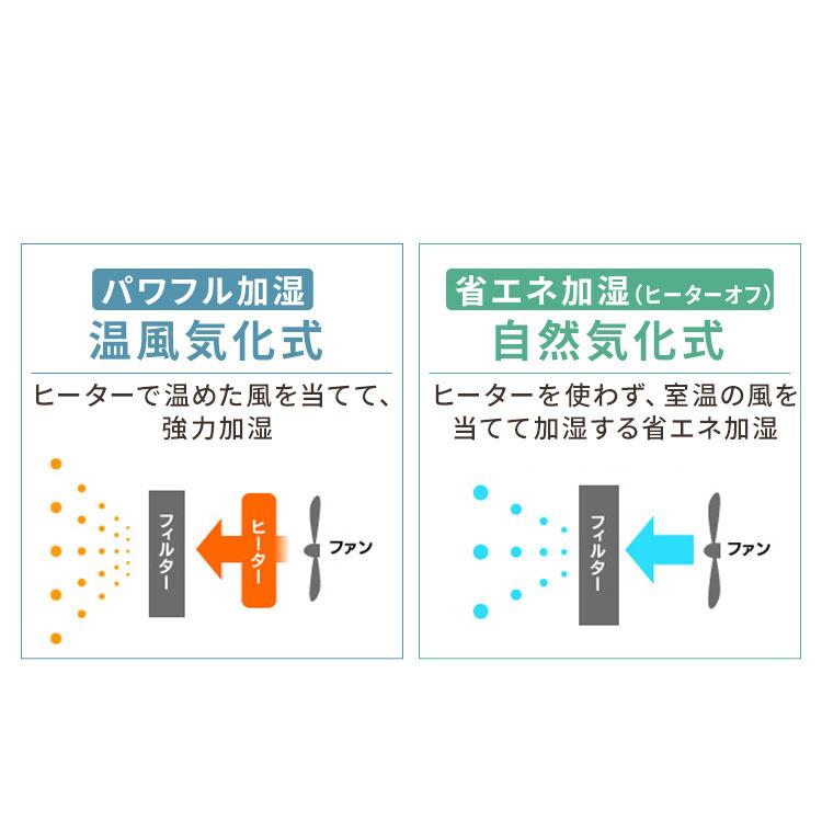 加湿器 ハイブリッド式 卓上 大容量 5L パワフル加湿 省エネ イオンモード 14畳 切タイマー 乾燥 冬 アイリスオーヤマ KHV-500RA (B) * | IRIS OHYAMA | 05