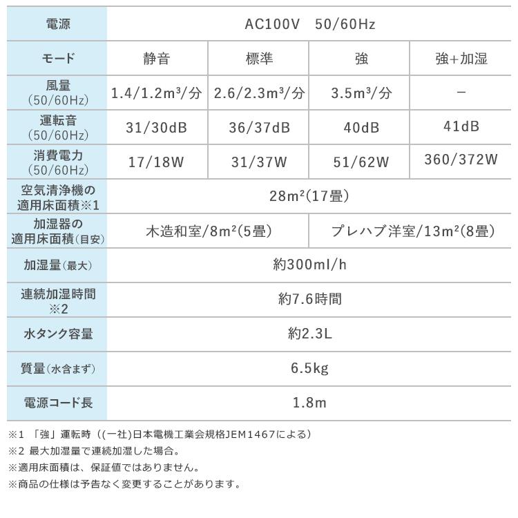 空気清浄機 加湿器 17畳 小型 花粉 加湿 湿度 空気清浄 空気 きれい アイリスオーヤマ 加湿空気清浄機 RHF-404-W 敬老の日｜joylight｜20