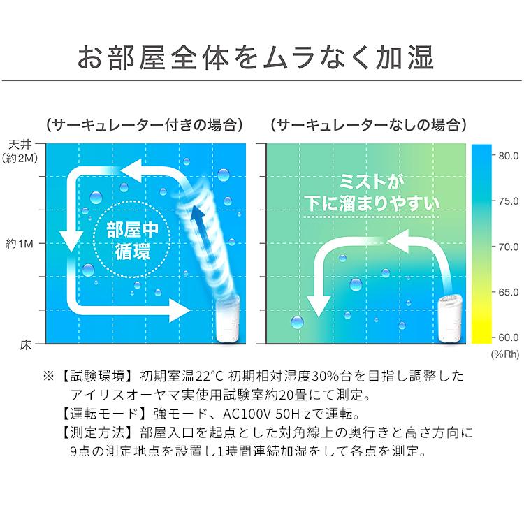 加湿器 サーキュレーター 加湿 アイリスオーヤマ サーキュレーター加湿器 RCK-5520-W ホワイト 節電 | IRIS OHYAMA | 04