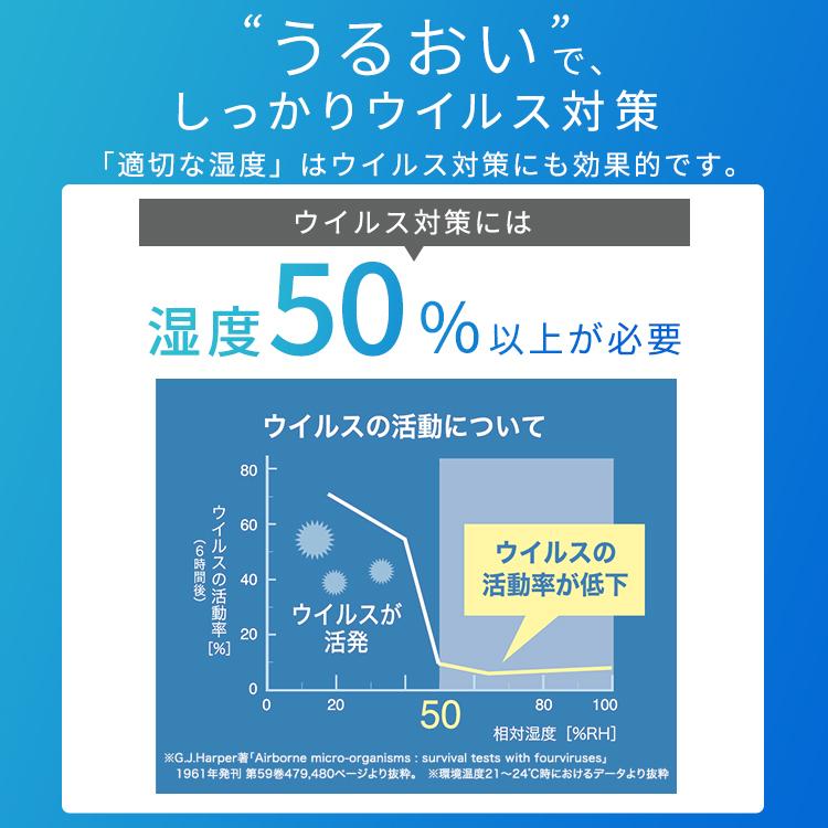 加湿器 ハイブリッド式 3.7L 15畳 サーキュレーター スチーム式 超音波式 省エネ 節電 おしゃれ 小型 大容量 アイリスオーヤマ HCK-5520｜joylight｜10