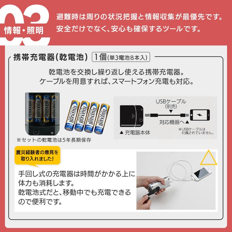 防災グッズ セット 1人用 防災セット 31点 食料なし 防災リュック 避難グッズ 非常用持ち出し袋 エアーベッド付き アイリスオーヤマ BS1-31 * | IRIS OHYAMA | 12
