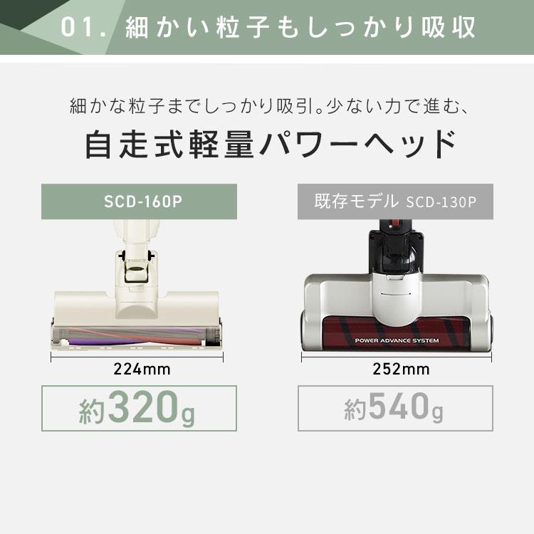 掃除機 コードレス 吸引力 アイリスオーヤマ 軽量 車内清掃 小型 スリム クリーナー スティッククリーナー ハンディクリーナー 充電式 スタンド付き SCD-160P | IRIS OHYAMA | 15