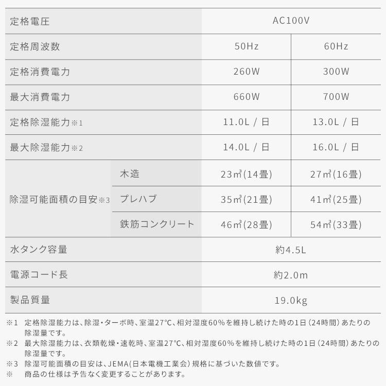 除湿機 除湿器 衣類乾燥 洗濯物 室内干し ハイブリッド コンプレッサー式 デシカント式  ハイブリッド式除湿機 16L KIJH-L160-W ホワイト アイリスオーヤマの画像