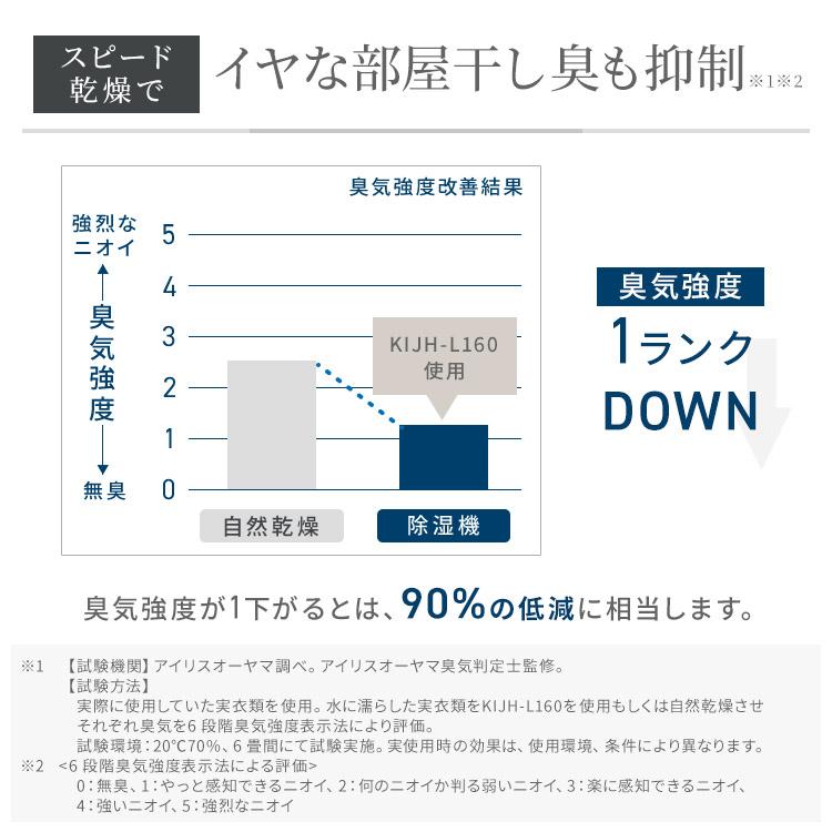 除湿機 除湿器 衣類乾燥 洗濯物 室内干し ハイブリッド コンプレッサー式 デシカント式  ハイブリッド式除湿機 16L KIJH-L160-W ホワイト アイリスオーヤマの画像
