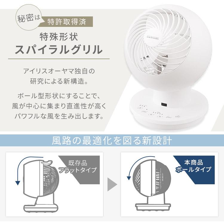 IRIS OHYAMA（アイリスオーヤマ） サーキュレーターアイ 左右首振り