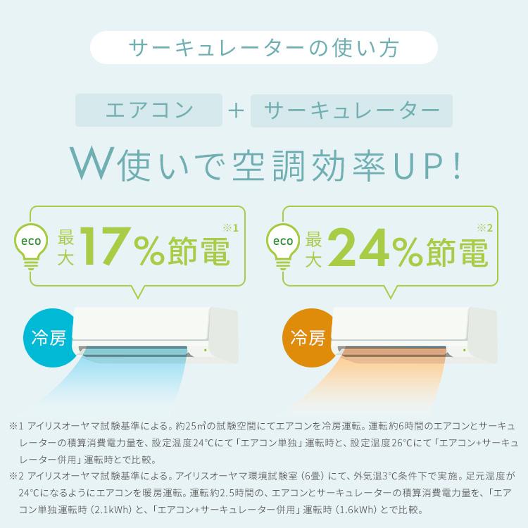 ＼TVで紹介されました／ サーキュレーター DCモーター 換気 サーキュレーターアイ DC JET 15cm KCF-SDC15T-EC-W ホワイト アイリスオーヤマ[B] | IRIS OHYAMA | 10