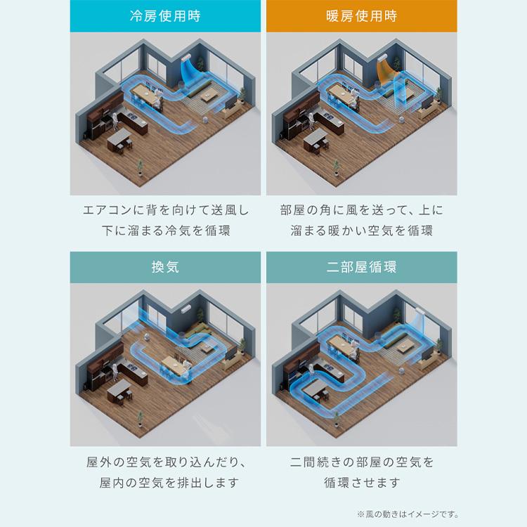 ＼TVで紹介されました／ サーキュレーター DCモーター 換気 サーキュレーターアイ DC JET 15cm KCF-SDC15T-EC-W ホワイト アイリスオーヤマ[B] | IRIS OHYAMA | 11