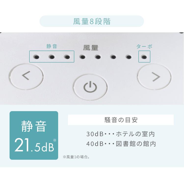 ＼TVで紹介されました／ サーキュレーター DCモーター 換気 サーキュレーターアイ DC JET 15cm KCF-SDC15T-EC-W ホワイト アイリスオーヤマ[B] | IRIS OHYAMA | 06