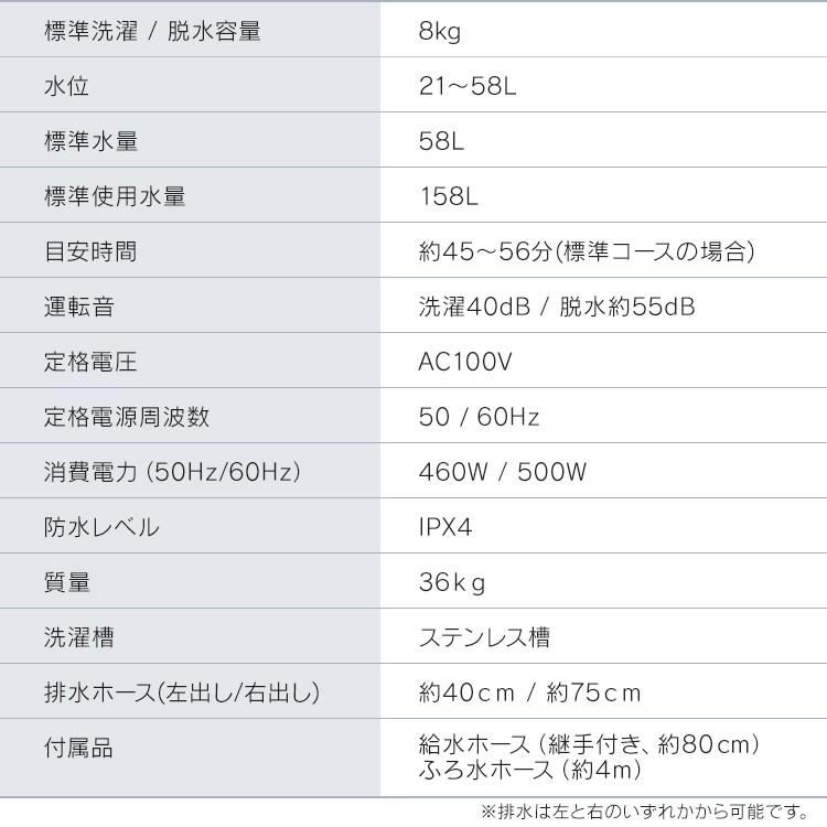 IRIS OHYAMA（アイリスオーヤマ） 洗濯機 8kg 新品 全自動洗濯機 部屋