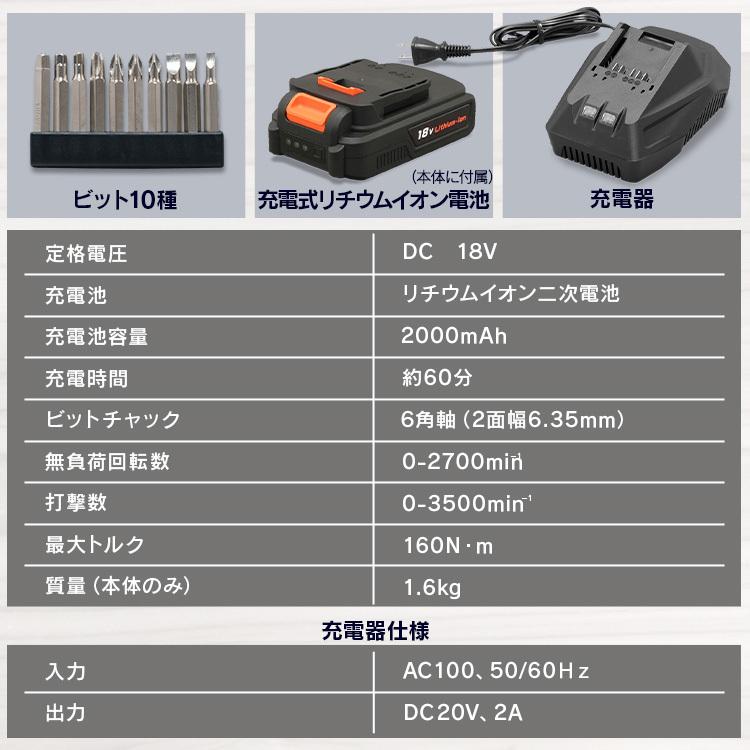 電動ドライバー インパクトドライバー 18V 安い ビット 10本付 充電式 電動ドライバーセット  コードレス 家庭用 DIY アイリスオーヤマ DIY JID160｜joylight｜19