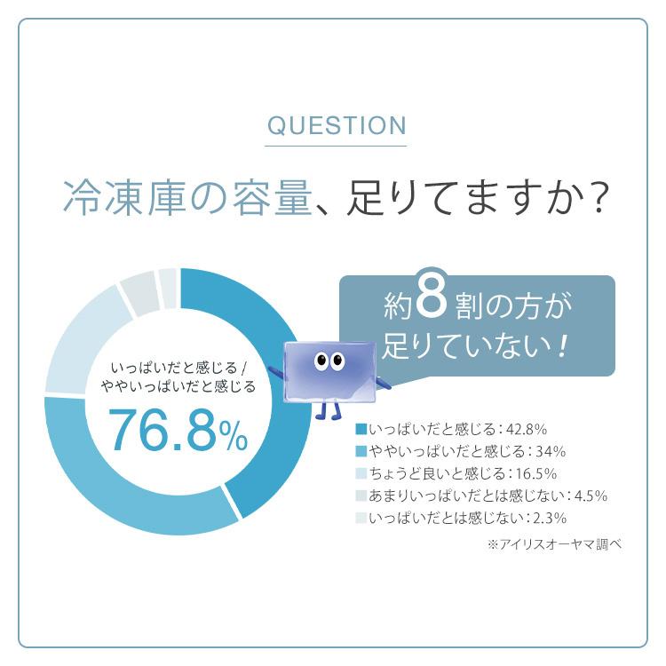 冷凍庫 家庭用 スリム ファン式 省エネ コンパクト 142l フリーザー 1ドア 大容量 右開き ストッカー アイリスオーヤマ IUSN-14A-W * | IRIS OHYAMA | 04