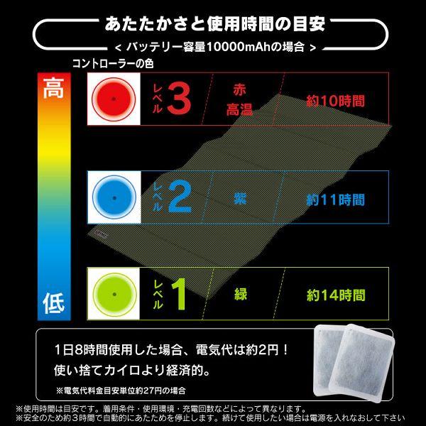 ヒートマット グリーン アイリスオーヤマ HW-OM9-G | IRIS OHYAMA | 08
