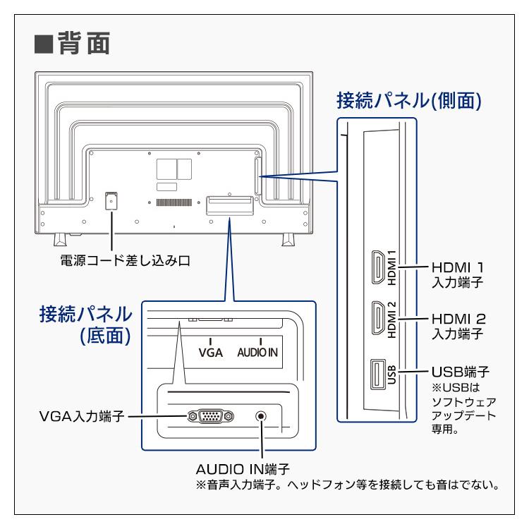 即日受渡❣️全国送料込昨年購入アイリスオーヤマ 50型4K液晶
