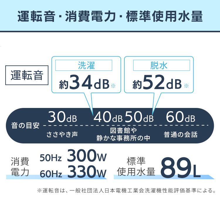 IRIS OHYAMA（アイリスオーヤマ） 洗濯機 縦型 一人暮らし 4.5kg 全