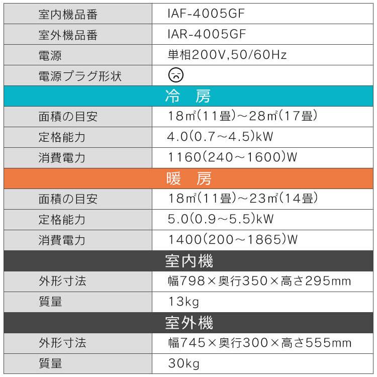 【値下げ交渉可】アイリスオーヤマ／エアコン／200V／IAF-4005GF／リモコン付／美品／室外機付き／リモコン付き 楽天市場】iaf-4005gfの通販