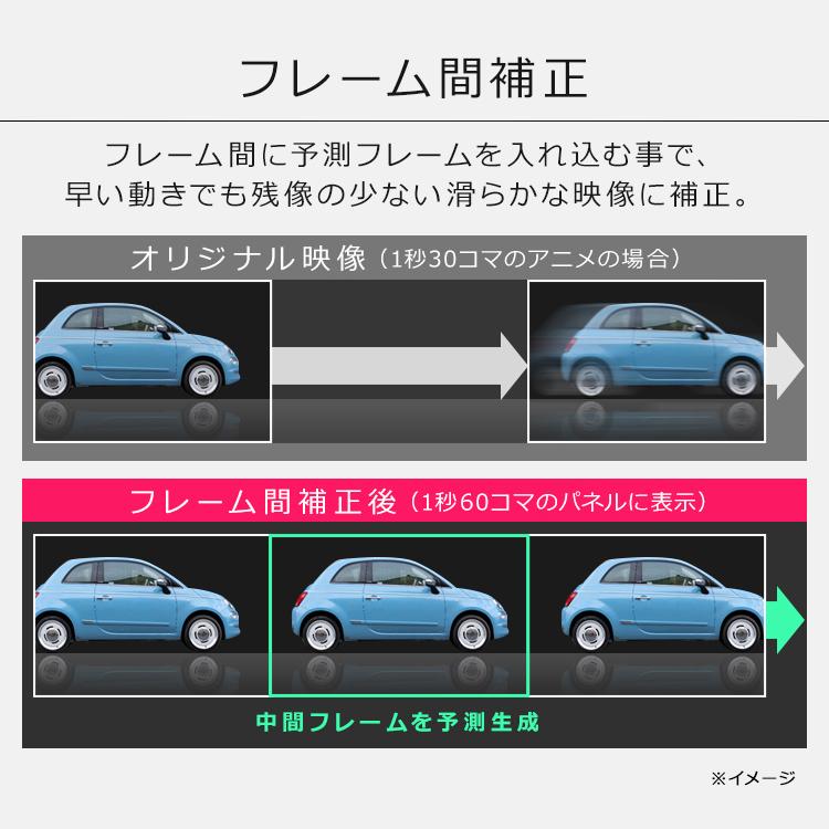 IRIS OHYAMA（アイリスオーヤマ） 4Kチューナー内蔵液晶テレビ 65V型