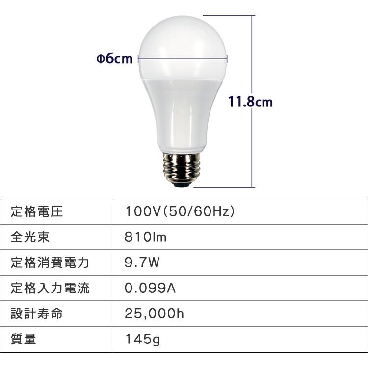 LED電球 E26 広配光 60形相当 RGBW調色 スマートスピーカー対応 LDA10F-G/D-86AITG アイリスオーヤマ｜joylight｜18