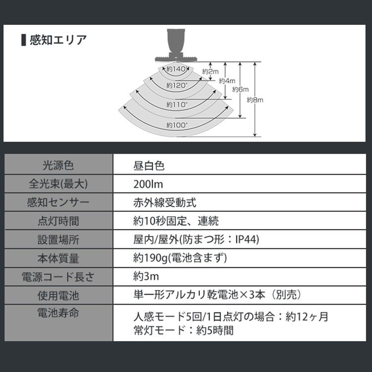 センサーライト 屋外 LED アイリスオーヤマ 玄関照明 防犯 乾電池式 防犯センサーライト 防犯ライト 人感センサー LSL-B3SN-200 | IRIS OHYAMA | 19