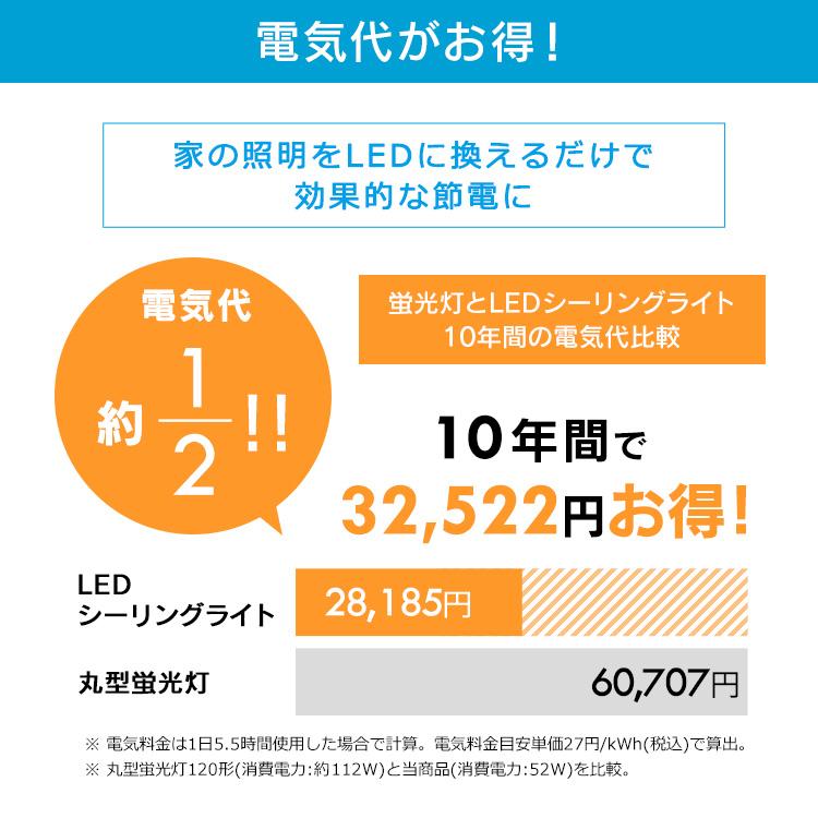 シーリングライト LED 12畳 照明 おしゃれ アイリスオーヤマ LEDシーリングライト 12畳調色 ACL-12DLG | IRIS OHYAMA | 10
