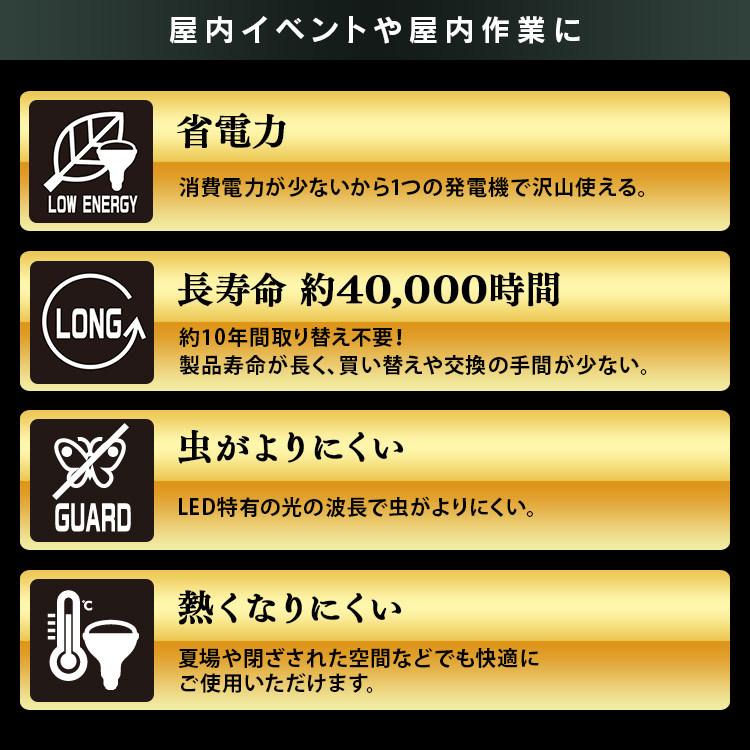 ベースライト LED LEDライト 投光器 作業灯 ワークライト LED照明 ＡＣ式 アイリスオーヤマ 3000lm LLT-3000B-WP | IRIS OHYAMA | 12