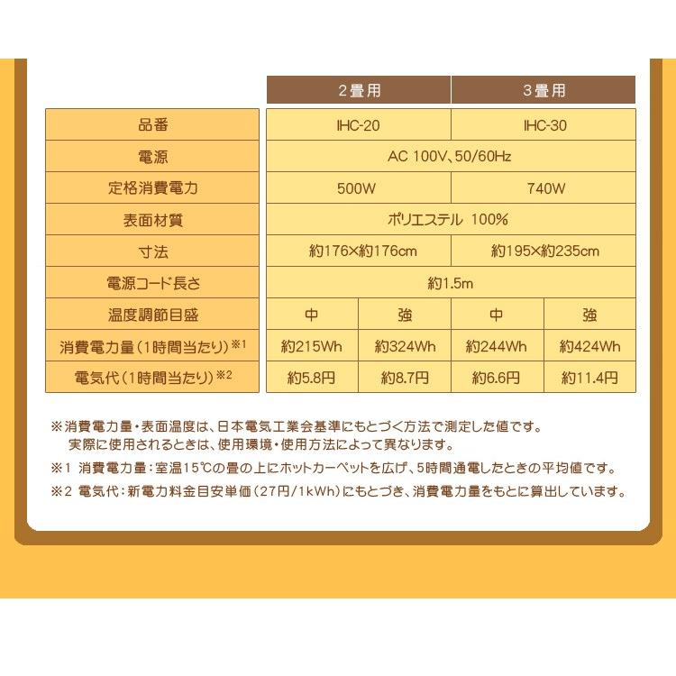 ホットカーペット 2畳 本体 176×176 電気カーペット ホットマット 電気マット 暖房 面積切替 温度調節 簡単操作 アイリスオーヤマ IHC-20-H * | IRIS OHYAMA | 10
