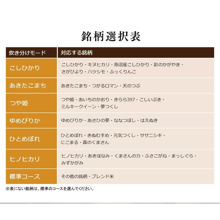 炊飯器 3合 3合炊き IH 圧力 圧力IH 炊飯ジャー 安い 新生活 アイリスオーヤマ 一人暮らし RC-PA30-B | IRIS OHYAMA | 09