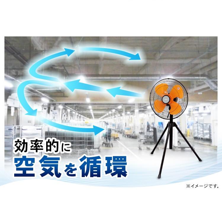 IRIS OHYAMA（アイリスオーヤマ） 工業扇 工業扇風機 業務用扇風機