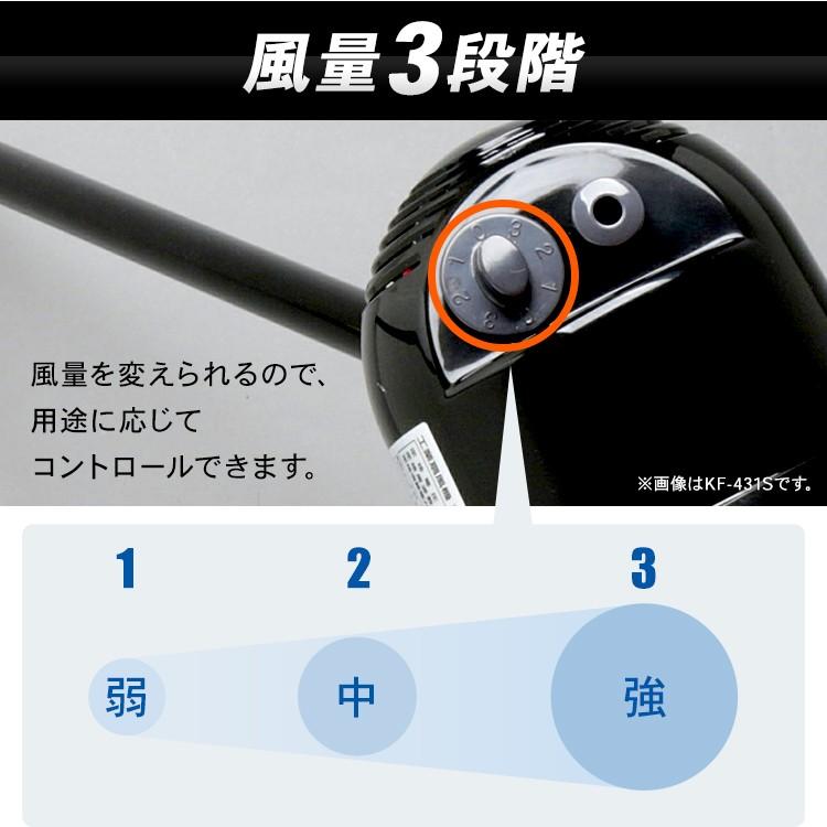 IRIS OHYAMA（アイリスオーヤマ） 工業扇 工業扇風機 業務用扇風機