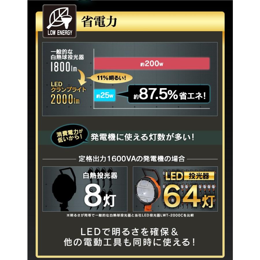 投光器 作業灯 LED 屋外 防水 釣り LED投光器 2000lm 防塵 防災 駐車場 工事現場 業務用 LED 照明 工場 LEDクランプライト アイリスオーヤマ  LWT-2000C | IRIS OHYAMA | 04
