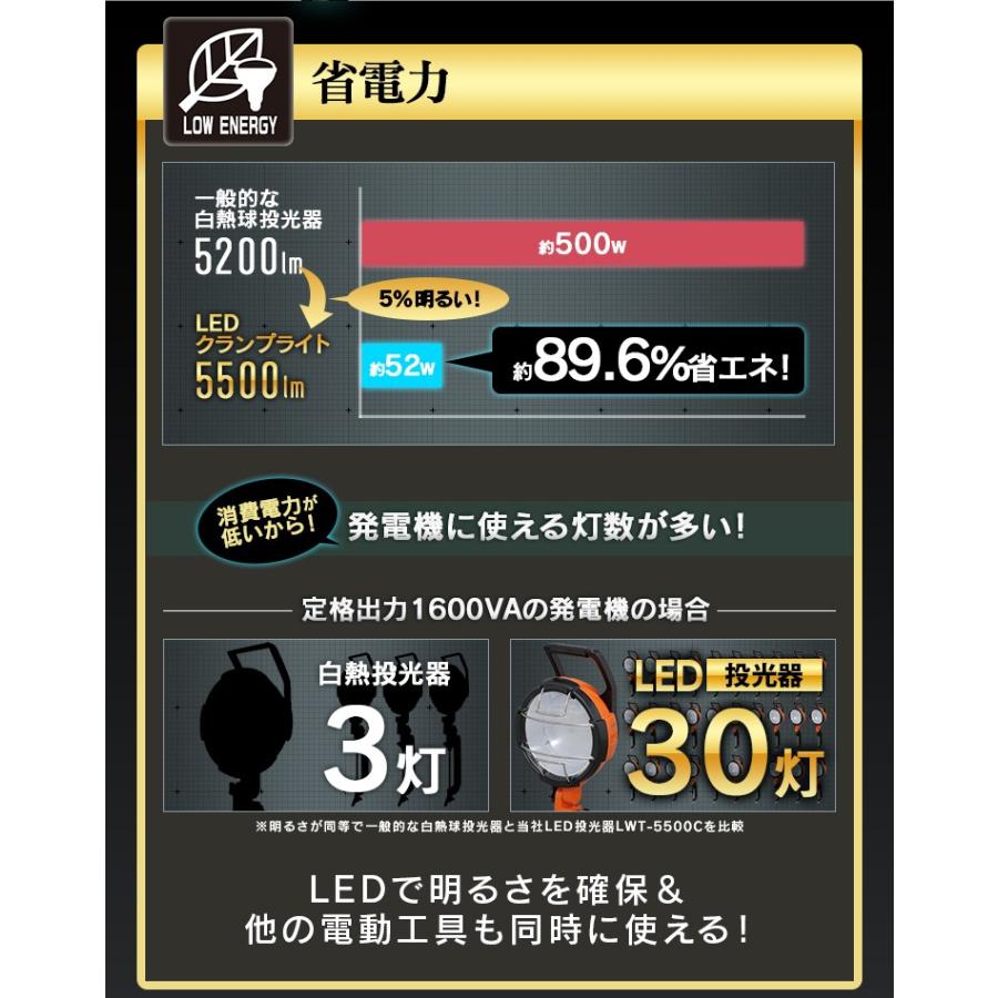 投光器 作業灯 LED 屋外 5500lm 災害 停電 夜間照明 震災 夜釣 夜間 看板灯 led作業灯 クランプライト 防水 防塵 釣り LWT-5500C アイリスオーヤマ | IRIS OHYAMA | 04