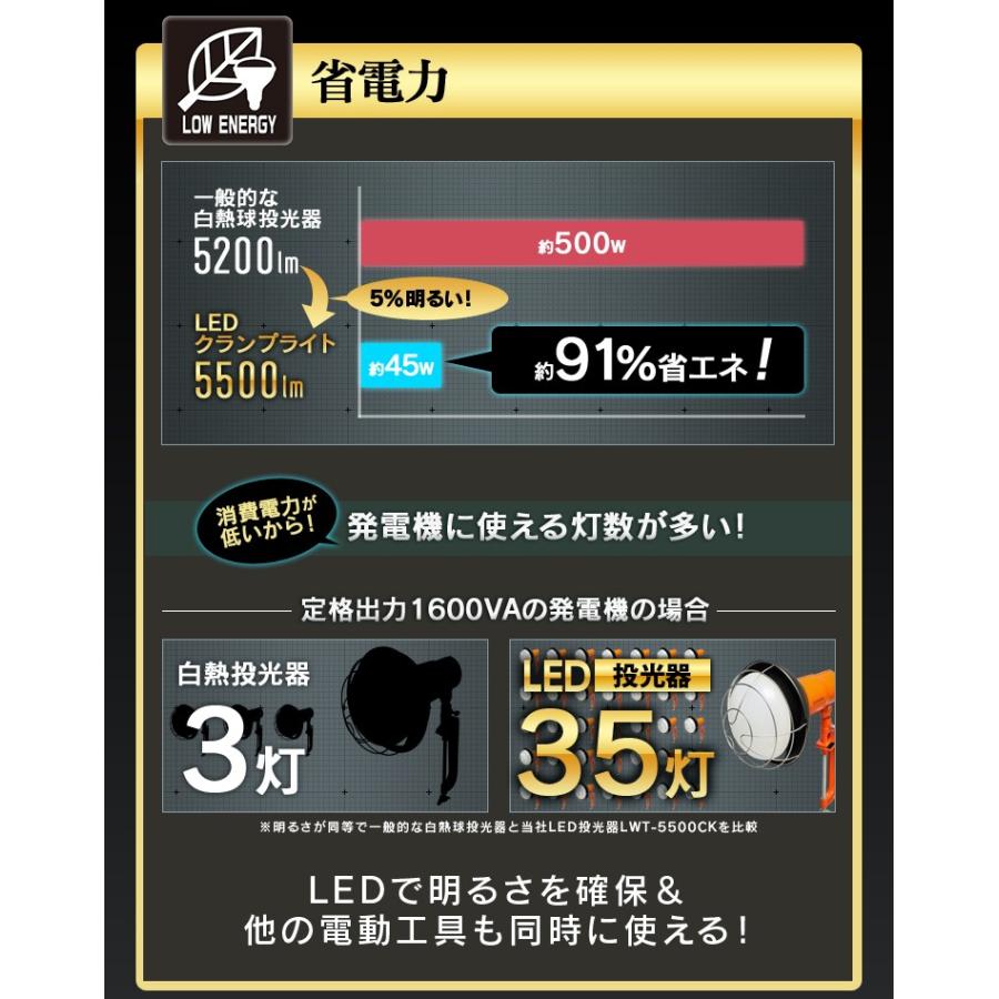投光器 LED 作業灯 屋外 防水 投光器 5500ml 投光器  省電力 角度調節 長寿命 非常時 災害 アイリスオーヤマ LWT-5500CK | IRIS OHYAMA | 05