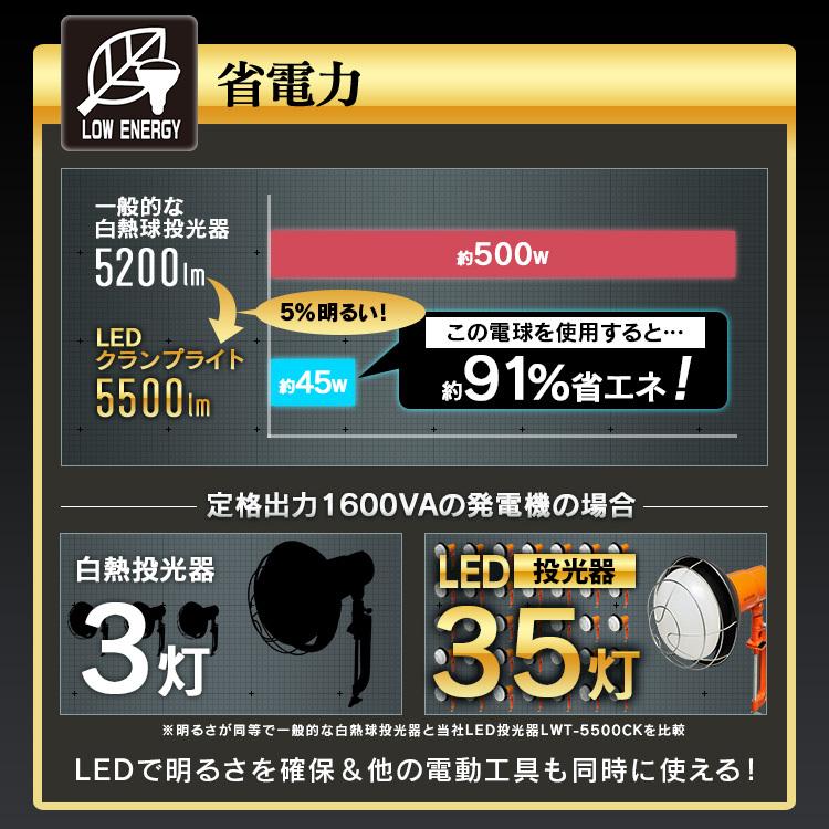 LED電球 投光器 作業灯 防水 屋外 e39 5500ml ワークライト 交換電球 LED 照明 防災用 作業場 非常時 非常灯 災害 アイリスオーヤマ  LDR45D-H-E39 | IRIS OHYAMA | 03