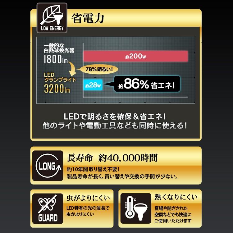 投光器 作業灯 LED 屋内 おしゃれ 業務用 ライト 3200lm 照明 オフィス 工場 現場 連結 災害 アイリスオーヤマ ILW-325GC3 | IRIS OHYAMA | 04