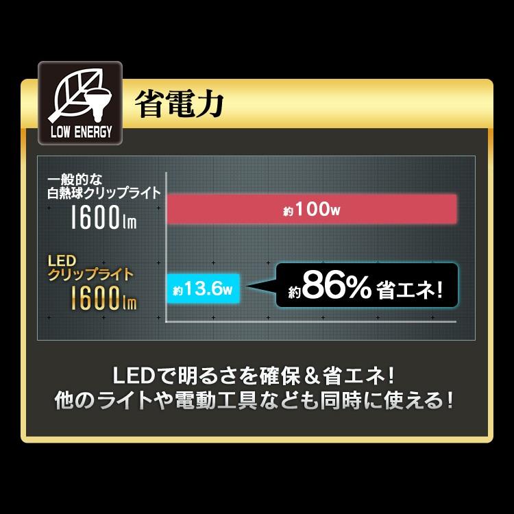 投光器 LED 作業灯 屋内 おしゃれ 業務用 クリップライト 屋内用 工事現場用ライト 連結 災害 非常時 アイリスオーヤマ ILW-165GC2 | IRIS OHYAMA | 04