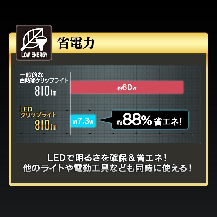 投光器 LED 作業灯 防水 作業 おしゃれ 屋内 業務用 ライト ワークライト 照明 オフィス クリップタイプ 連結 災害 アイリスオーヤマ ILW-85GBC3 | IRIS OHYAMA | 04