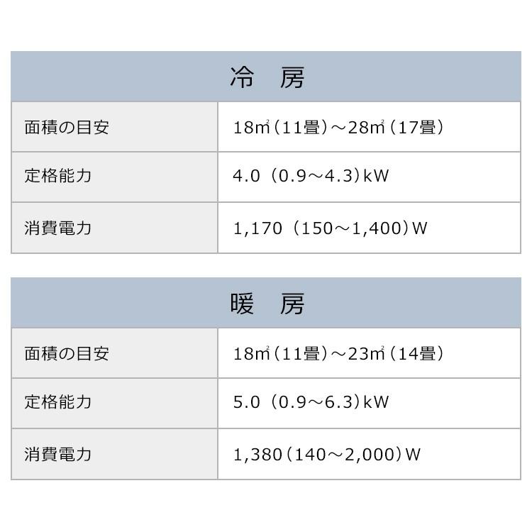 2019年 アイリスオーヤマ IRA-4002A ～17畳 エアコン