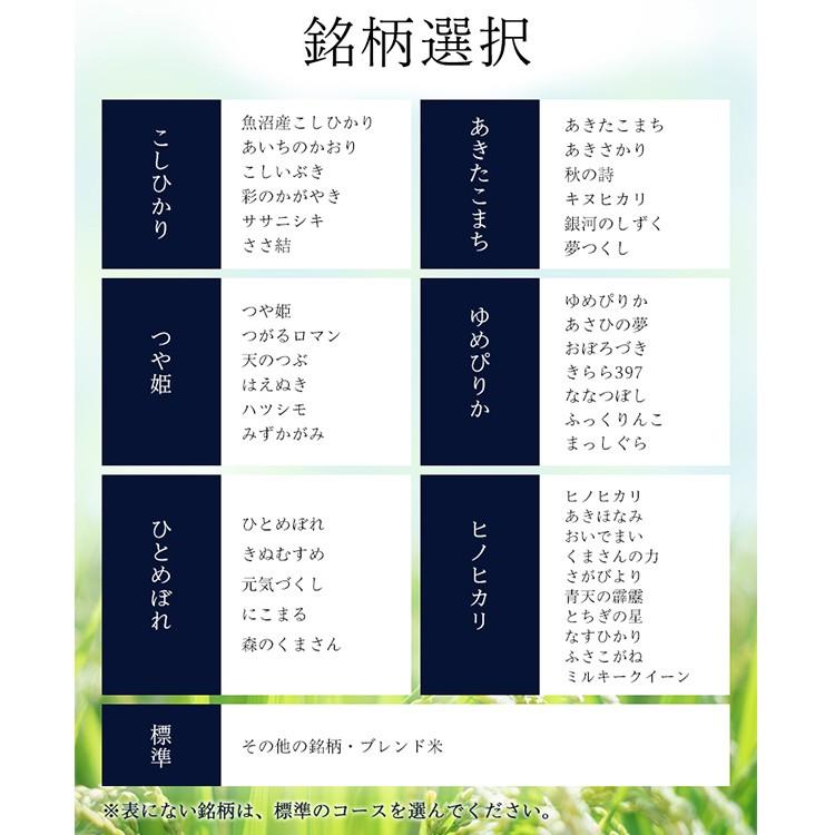 IRIS OHYAMA（アイリスオーヤマ） 炊飯器 5合 5.5合 5合炊き ジャー