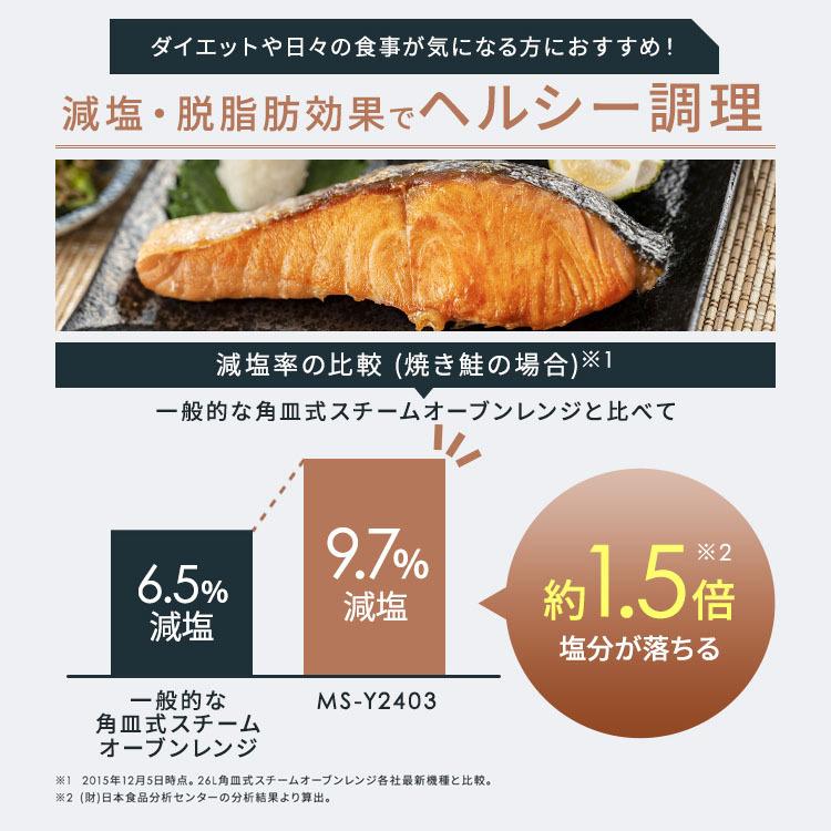 電子レンジ オーブンレンジ スチームオーブンレンジ レンジ オーブン スチーム 流水 解凍 刺身 肉 24L アイリスオーヤマ | IRIS OHYAMA | 05