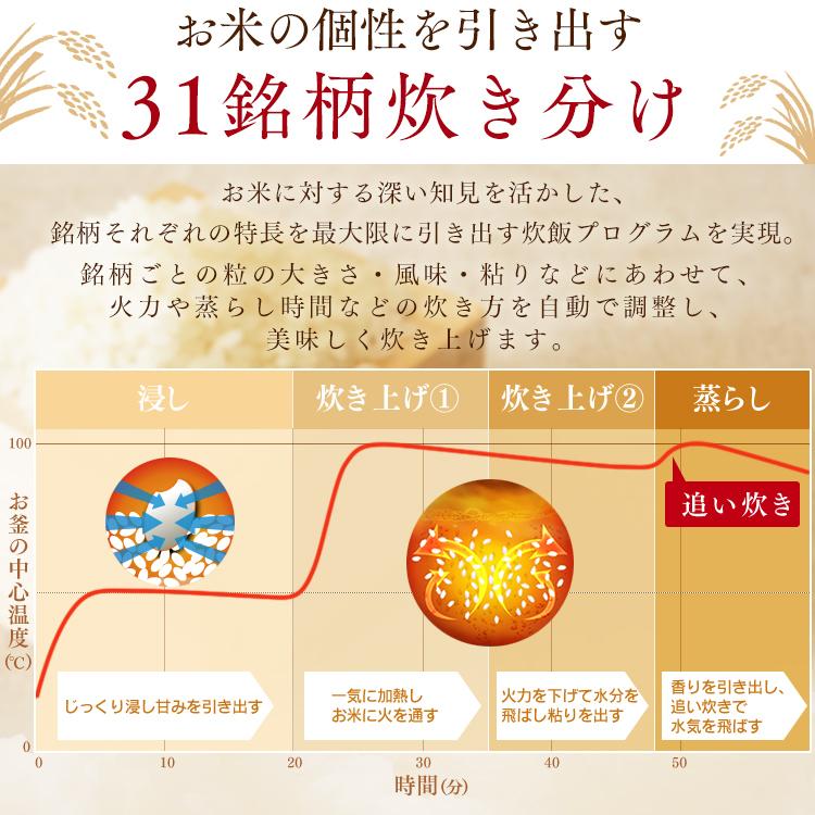 炊飯器 3合 IH アイリスオーヤマ 一人暮らし  RC-IE30-WPG 在庫処分 | IRIS OHYAMA | 05