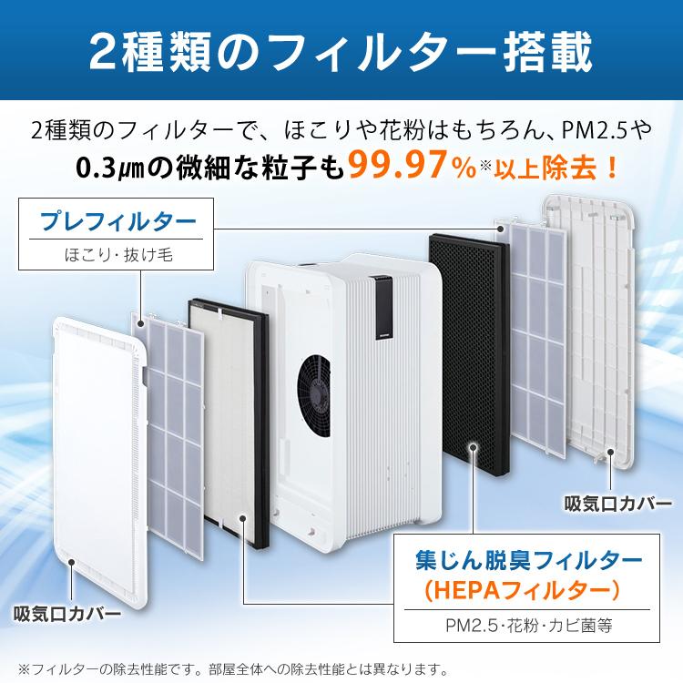 IRIS OHYAMA（アイリスオーヤマ） 空気清浄機 大型 業務用 大型空気