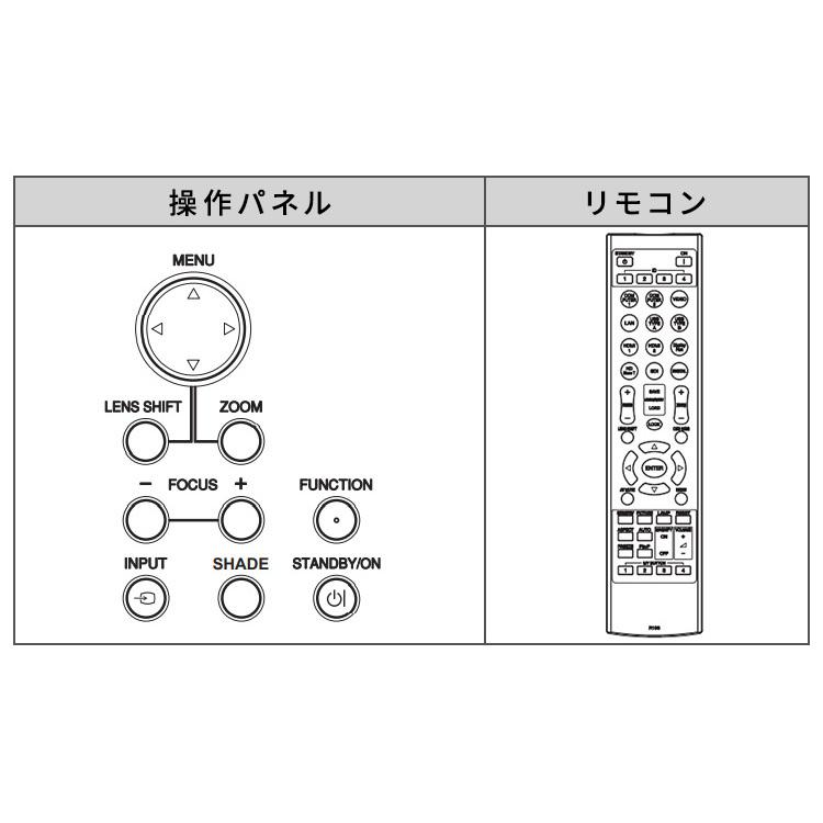 プロジェクター 大画面 会議 会社 学校 教室 アイリスオーヤマ ポータブルタイプ(光源ランプ) MC-WX8651WJ | IRIS OHYAMA | 10